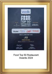 Tripadvisor Award 2024
